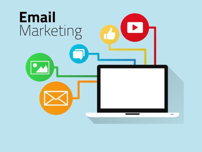 Khái niệm về công cụ Email Marketing