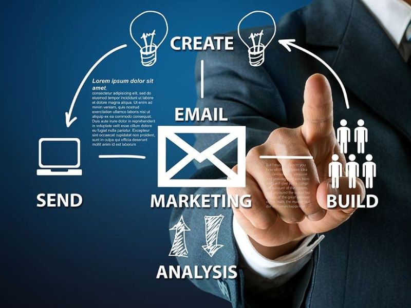 Xây dựng dữ liệu của khách hàng trong chiến lược Email Marketing
